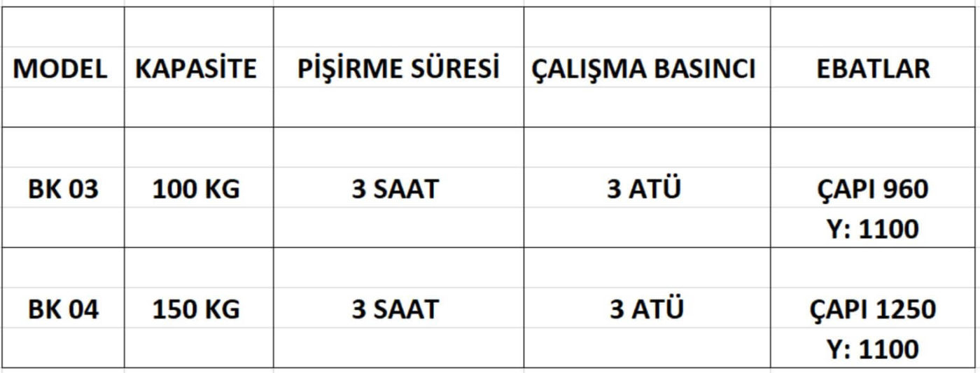 Kromtaş Makina